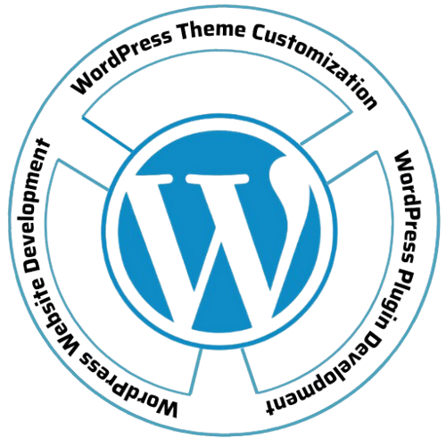 Wordpress Development Company in Tirunelveli